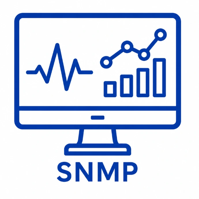 Monitorização SNMP